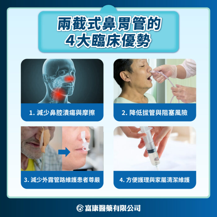 長期鼻胃管餵食照護選擇|為什麼越來越多醫師推薦兩截式鼻胃管?|富康醫藥