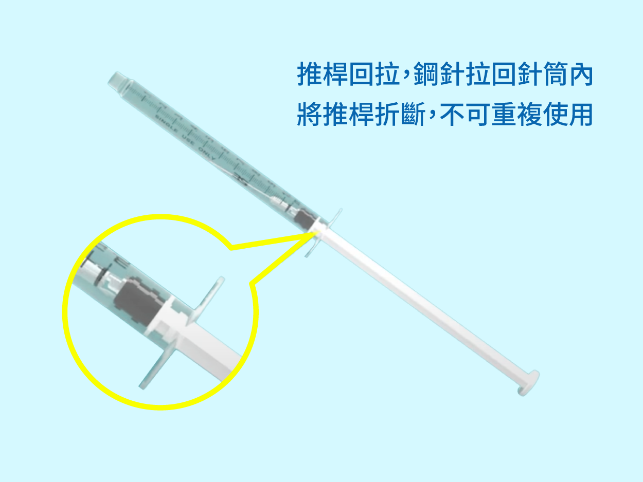 杏旭一次性使用回縮型自毀注射器-適應症(用途、效能)