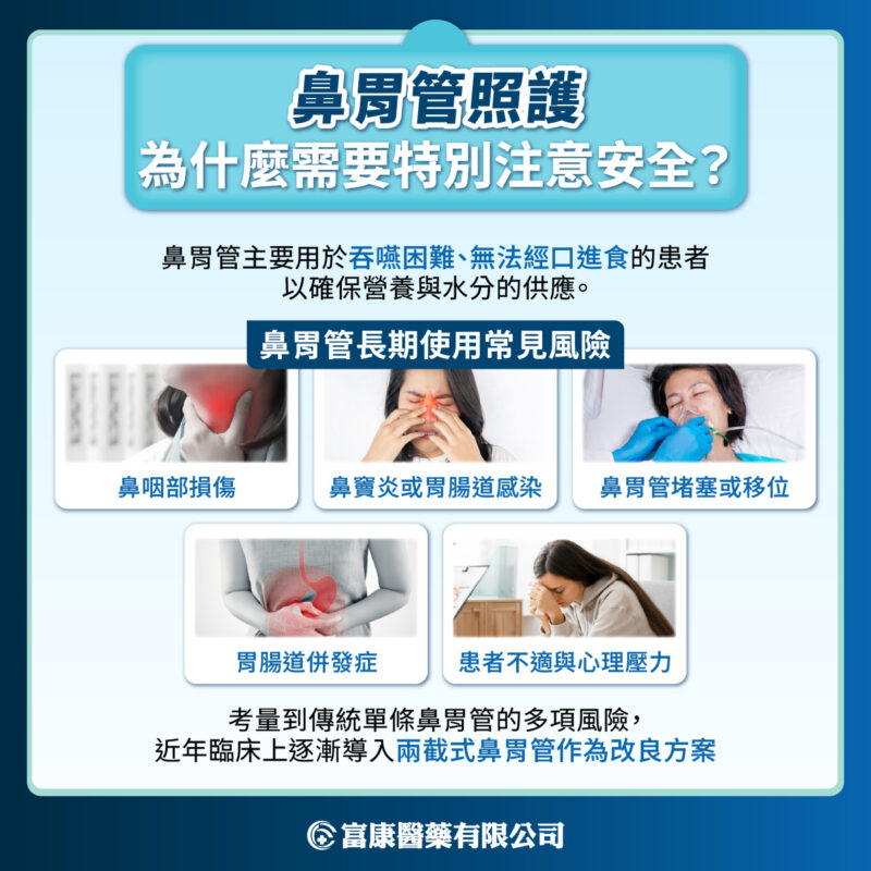 鼻胃管長期使用常見風險